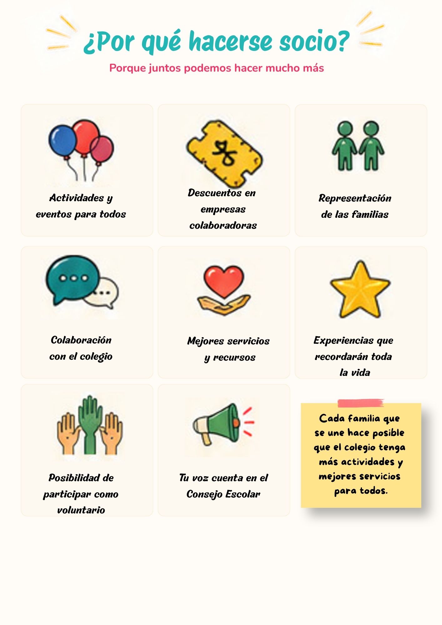 Por qué hacerse socio